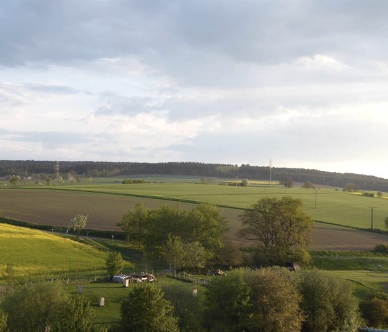 Ihre Aussicht