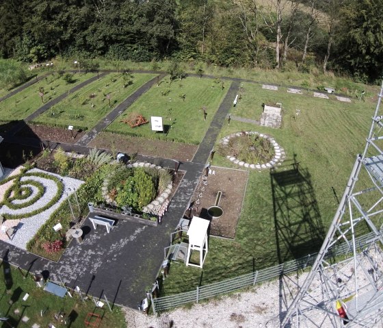 Luftbild der Wetterstation, © donnerwetter.de GmbH