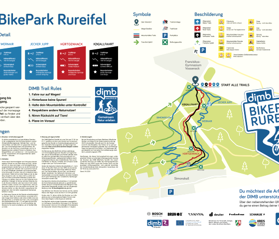 Der BikePark in der Übersicht